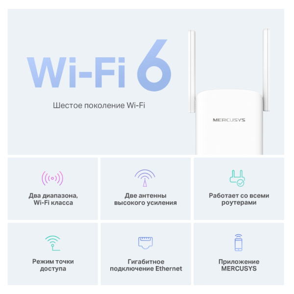 Усилитель беспровод.сигнала WiFi (репитер) AC1500 MERCUSYS (ME60X) 5/2.4ГГц 1201/300Мбит/с купить по самой низкой цене