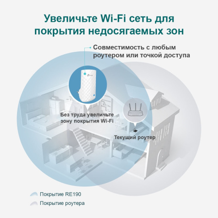 Усилитель беспровод.сигнала (репитор) TP-LINK (RE190) WiFi AC750, 2.4/5GHz, white купить по самой низкой цене