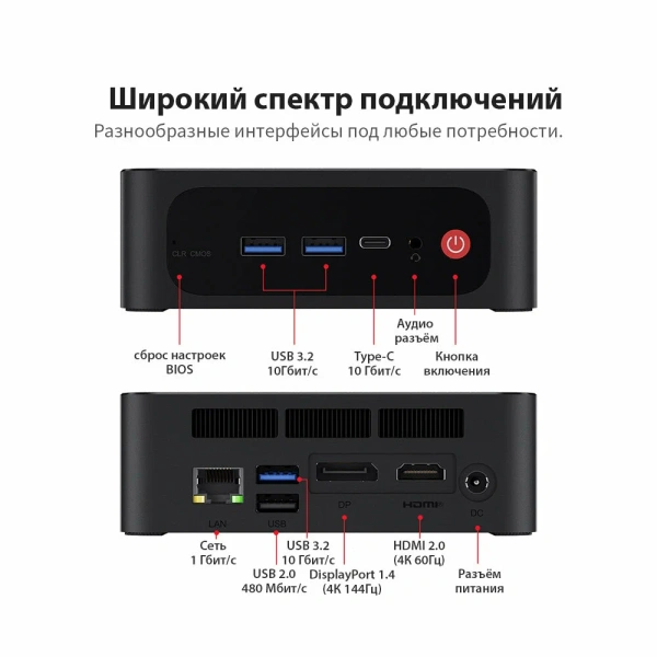 Компьютер Mini Beelink SER5 5500U/16GB/500GB SSD M.2/AMD Radeon Graphics купить по самой низкой цене
