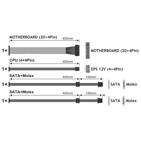 Блок питания 550W Tecnoware FREE SILENT (FAL550FS12) ATX 2.01, 24+8(4+4)pin, PPFC, Fan 12см, чёрный купить по самой низкой цене