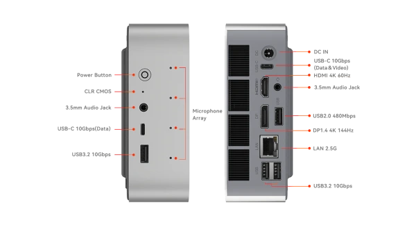Компьютер Mini Beelink SEi13 PRO Intel Core i9-13900HK/32GB*1TB SSD M.2/Intel Iris Xe Graphics/SPK/W11Pro купить по самой низкой цене